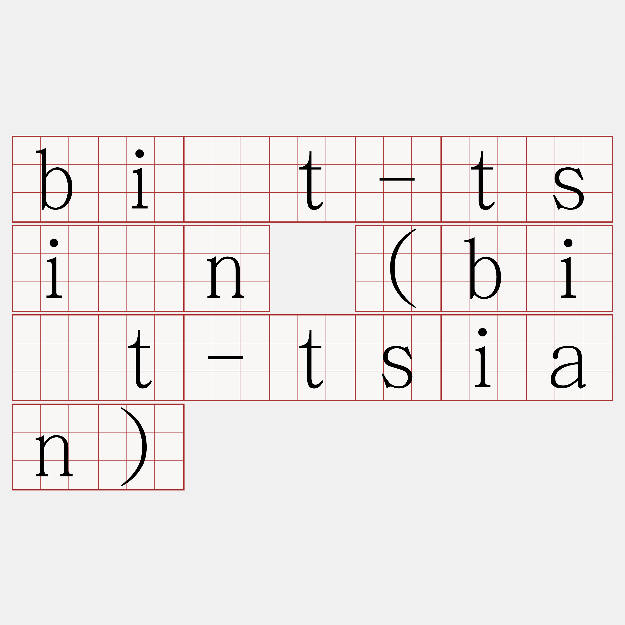 bi̍t-tsián (bi̍t-tsian)